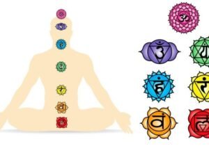 Chakras y arcángeles